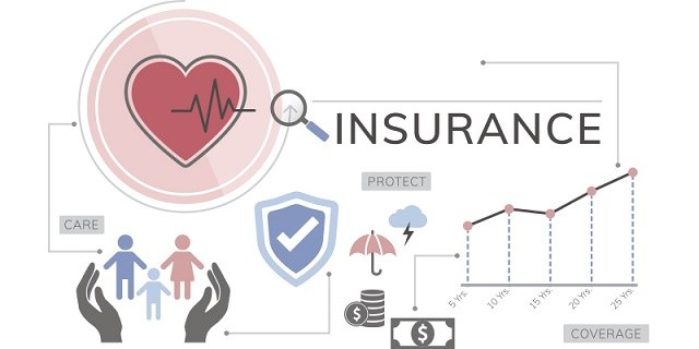 Bảo hiểm bắt buộc áp dụng đối với những loại bảo hiểm đảm bảo an sinh xã hội, lợi ích của người lao động
