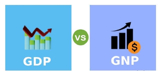 Mối quan hệ giữa chỉ số GDP và GNP
