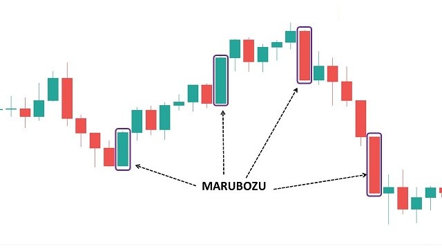 nen-cuong-luc-thuong-xuat-hien-bat-ngo-o-bat-cu-thoi-diem-nao Nến cường lực thường xuất hiện bất ngờ ở bất cứ thời điểm nào