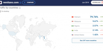 Remitano là gì? Có lừa đảo không? Có nên giao dịch trên sàn Remitano? Một số lưu ý quan trọng bạn phải biết!